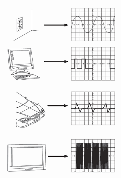 Webpage Sketch